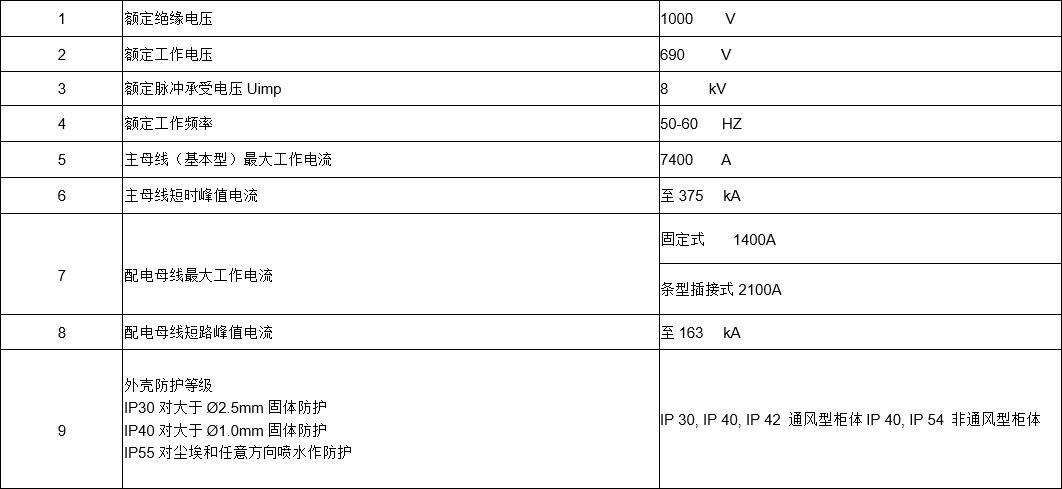 8PT參數(shù).jpg