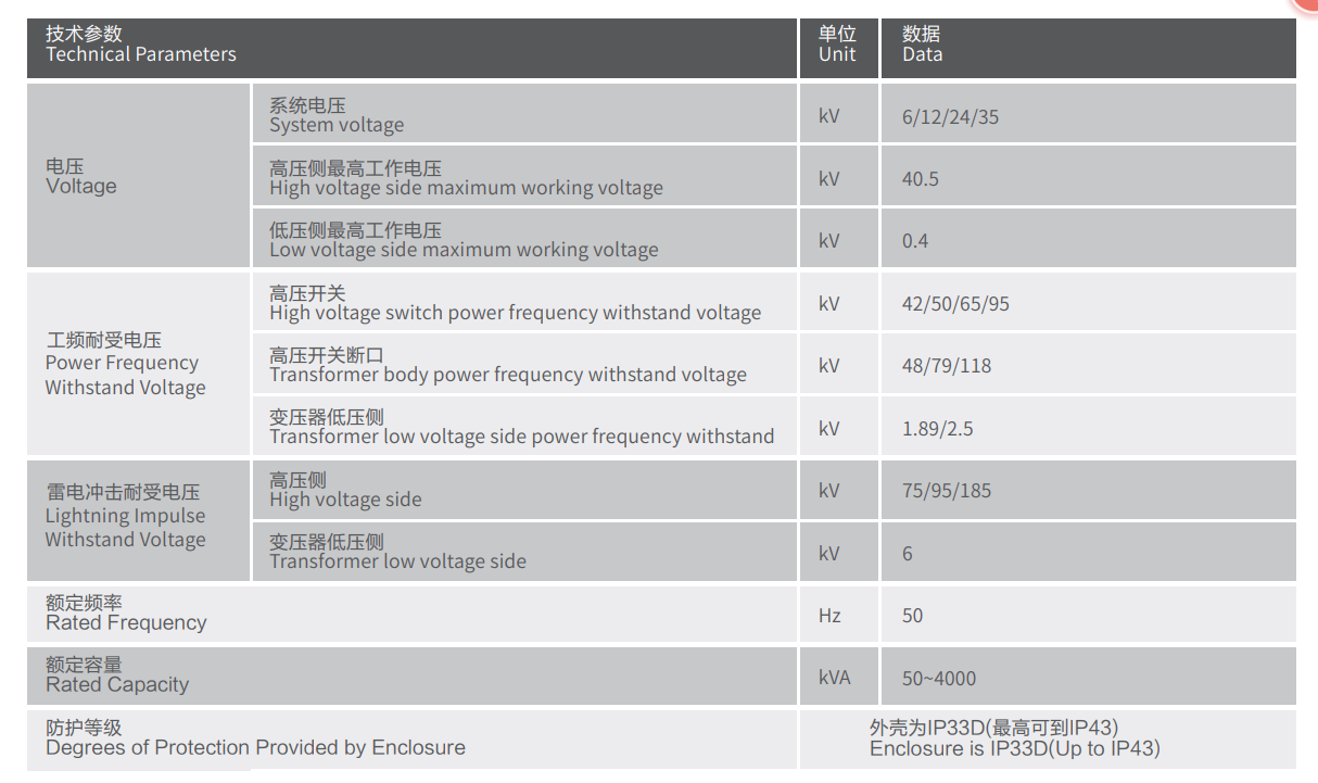 技術參數(shù).png