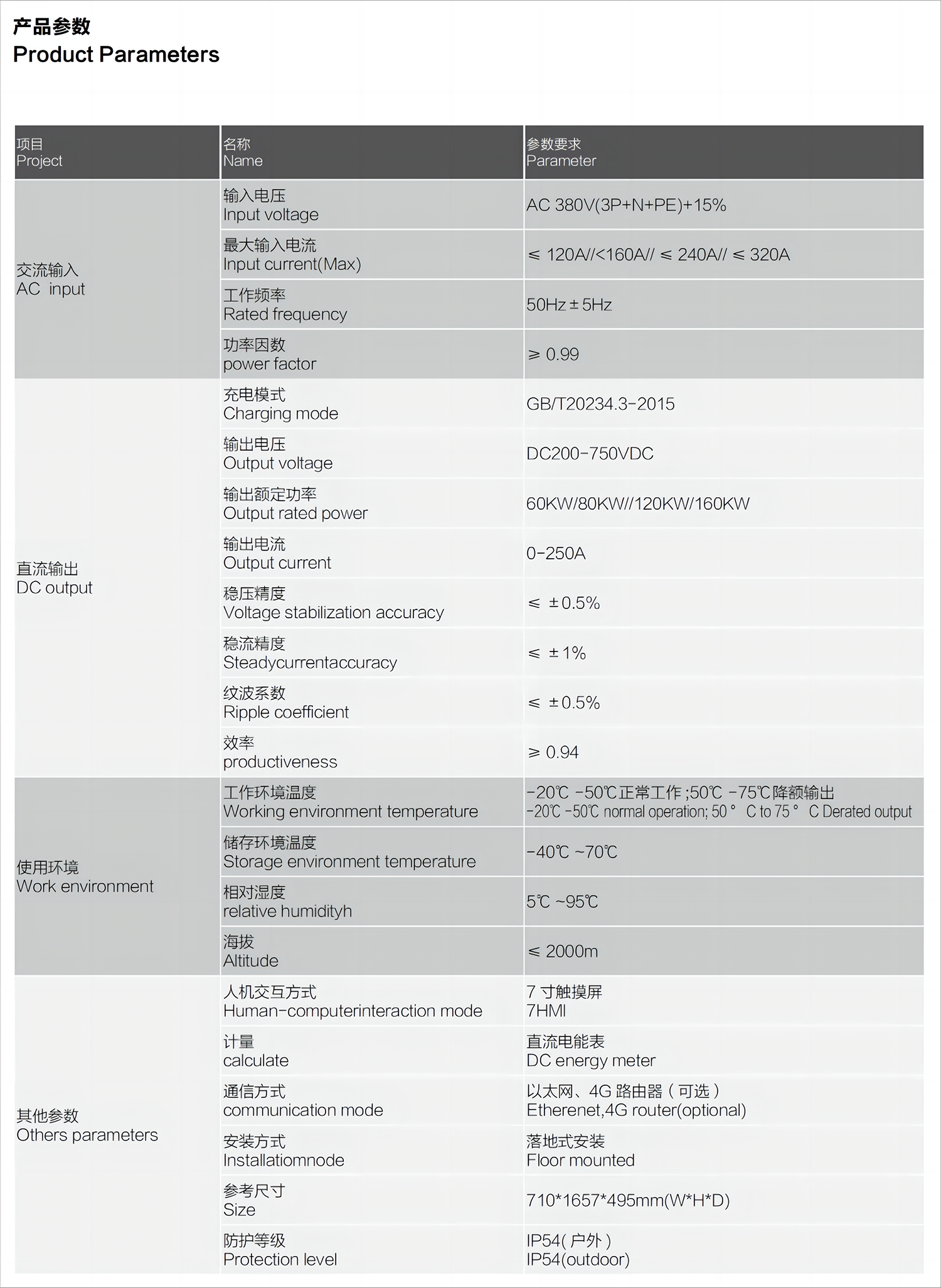 產品參數副本.png